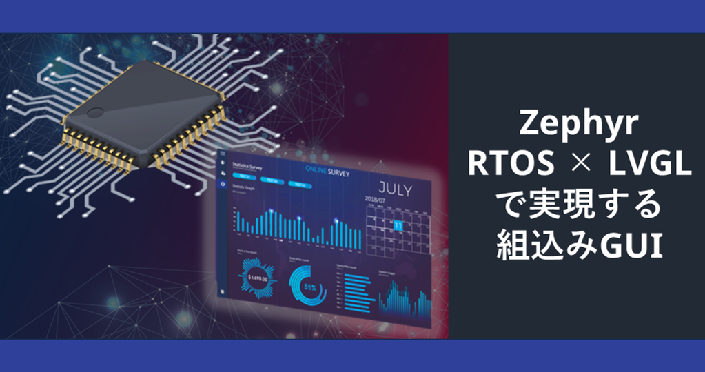 Zephyr RTOS &times; LVGLで実現する組込みGUIの画像
