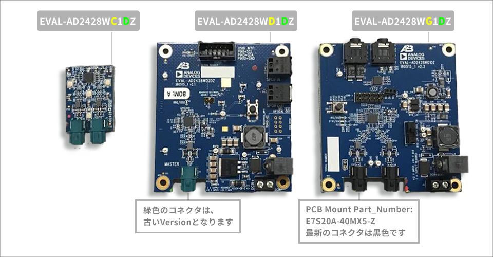 EMC評価用のA2B評価ボード(EVAL-AD2428WC1DZ,EVAL-AD2428WD1DZ,EVAL-AD2428WG1DZ)