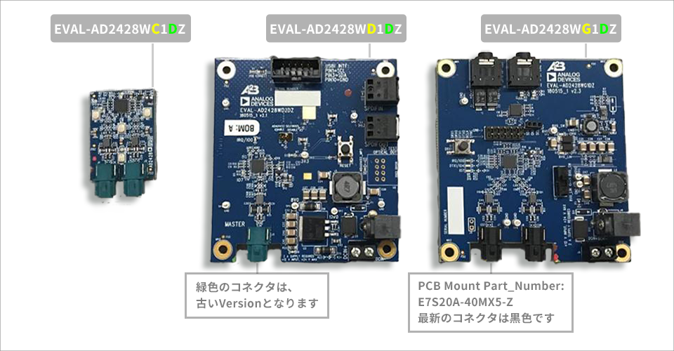 EMC評価用のA2B評価ボード（EVAL-AD2428WC1DZ,EVAL-AD2428WD1DZ,EVAL-AD2428WG1DZ）