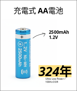 充電式AA電池でADXL366を単体動作させた場合の寿命理論値