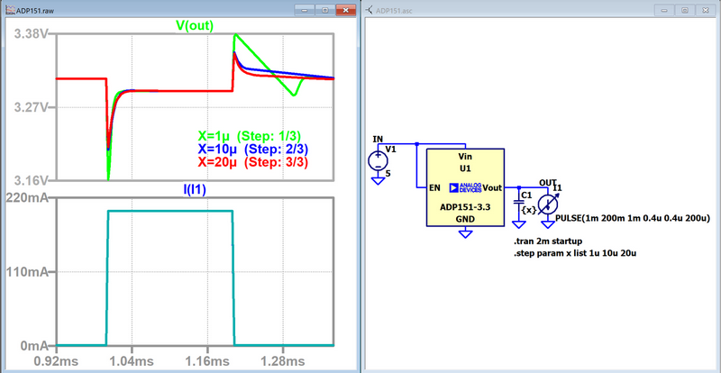 図3：LTspiceによる負荷応答特性確認