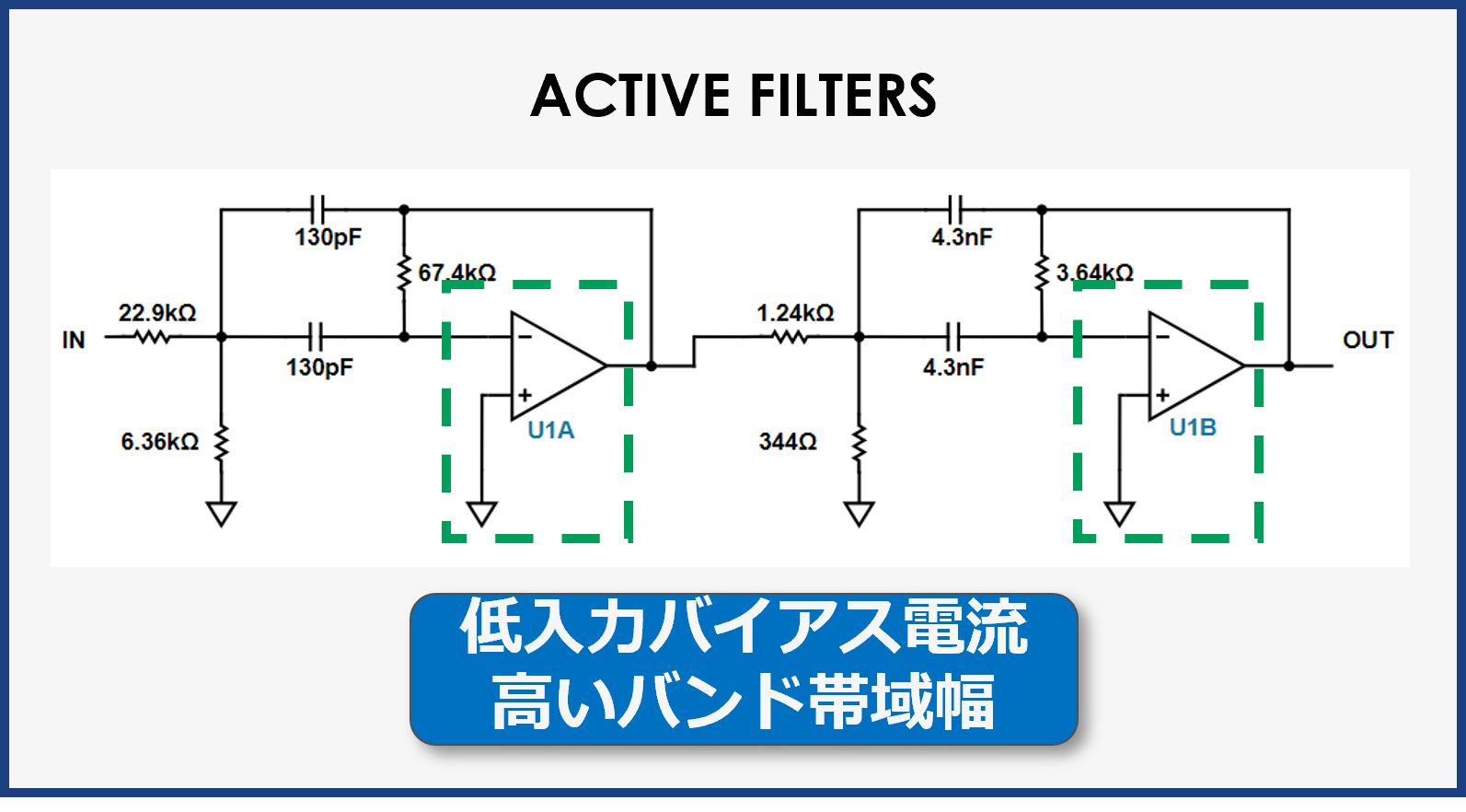 アクティブフィルター