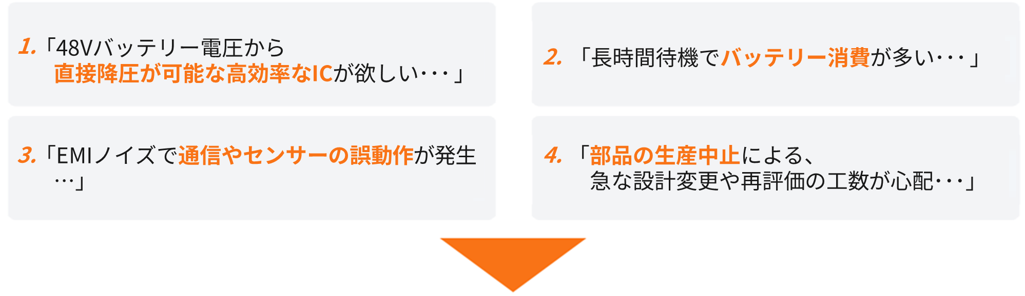 長時間待機でバッテリー消費が多い。