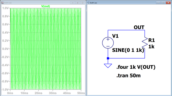 図1:1KHz SINE波のシミュレーション実行