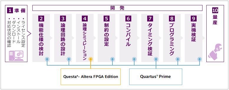 Article header library 109705 pic01 5  15