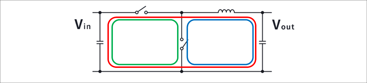 図1 ： 降圧スイッチング・レギュレータのHOT LOOP