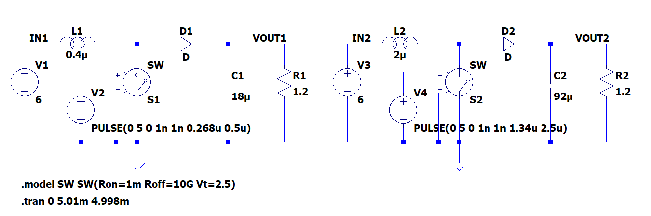 図2：スイッチング周波数 2MHzと4MHzの昇圧レギュレーター回路