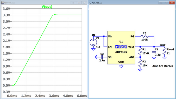 図1:ADP7105 の JIG 回路シミュレーション結果