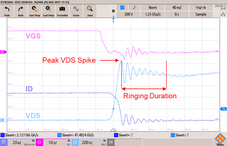  ターンオフ時の高速SiCデバイスのVDSスパイクとリンギング