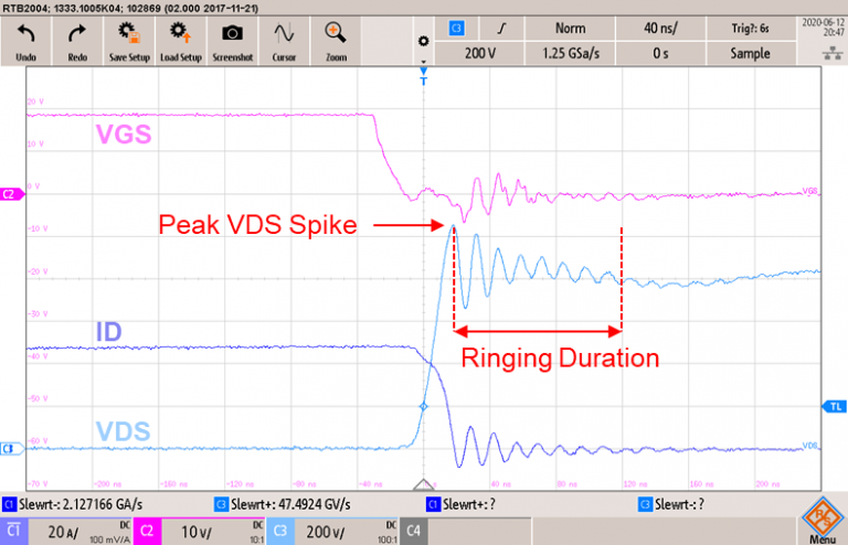 VDS spikes and ringing in fast SiC devices during turn-off