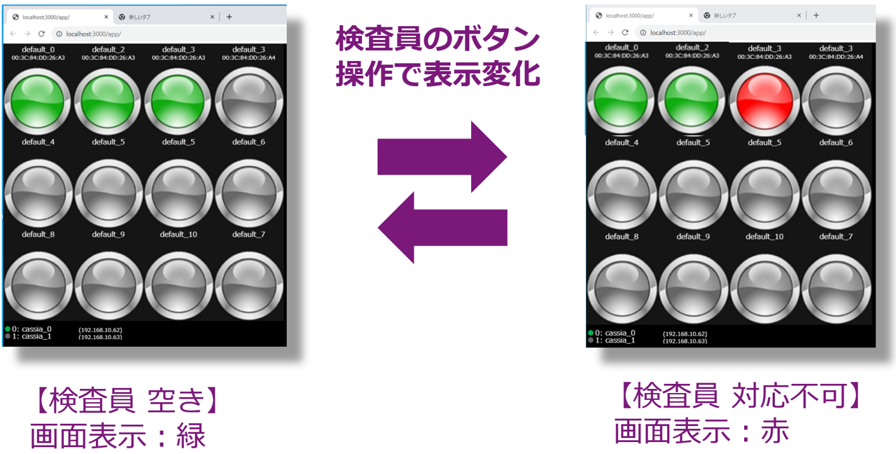 リアルタイム稼働監視の可視化アプリ