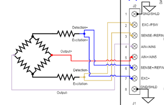 ロードセルの各線とAD4170-4 J2端子の接続図