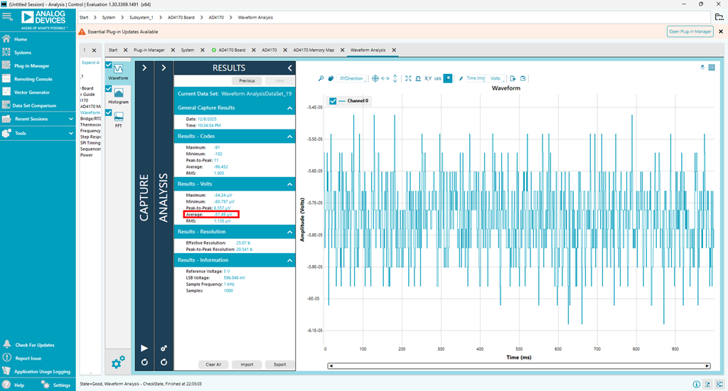 オフセット（外付け抵抗）付加後のAC Excitationによるロードセル測定結果