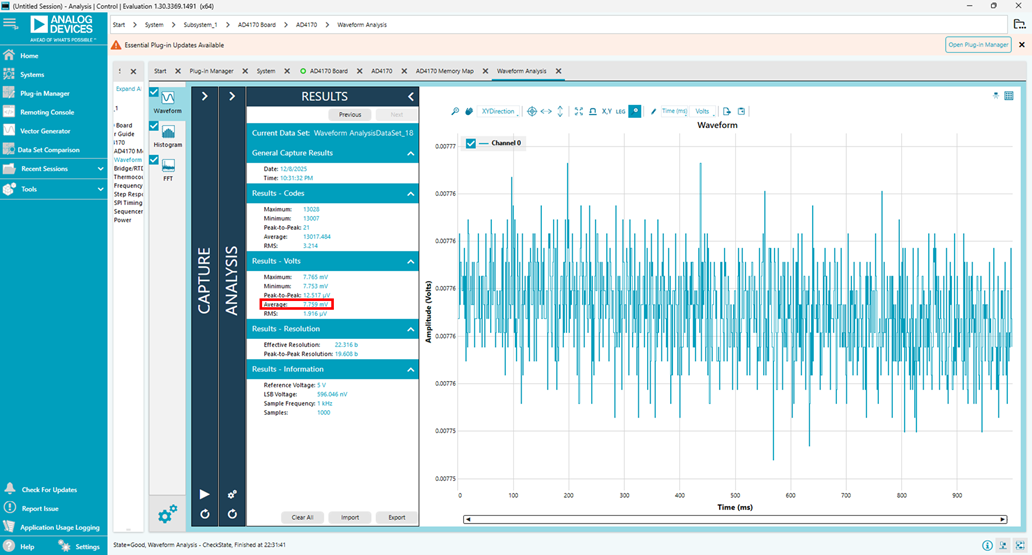 オフセット（外付け抵抗）付加後のDC Excitationによるロードセル測定結果