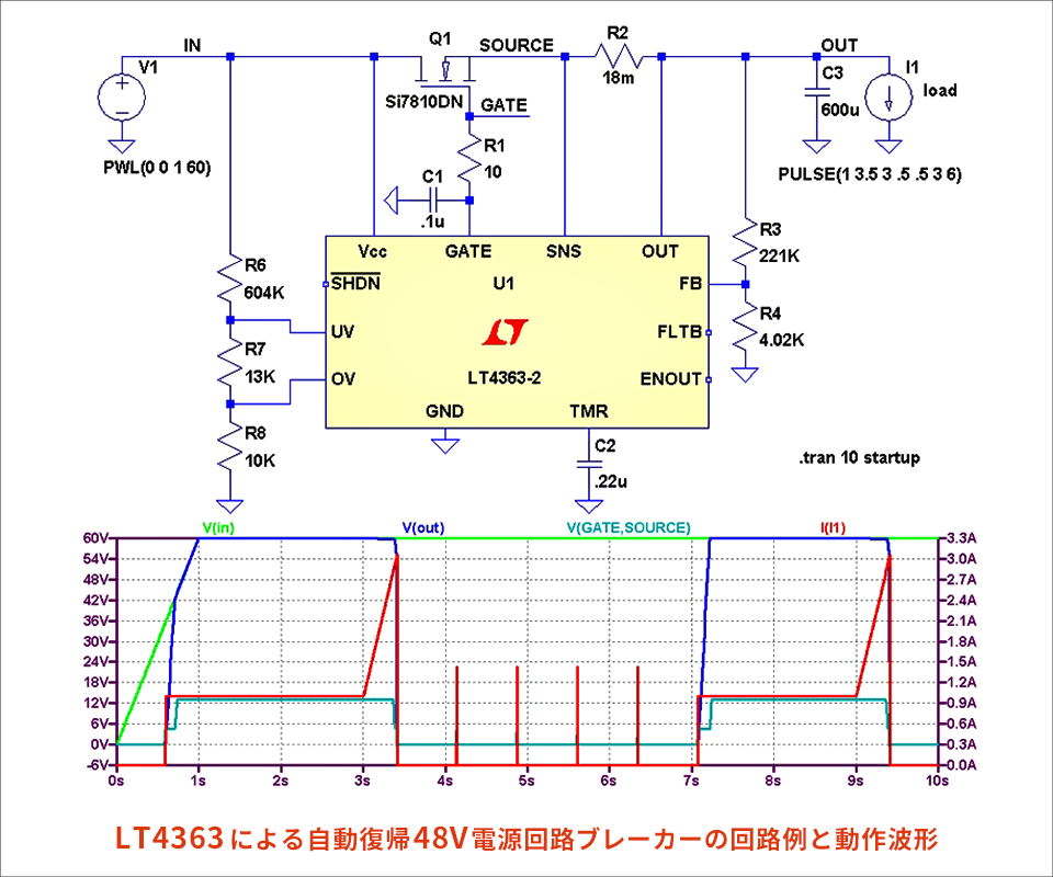 LT4363による自動復帰48V電源回路ブレーカーの回路例と動作波形