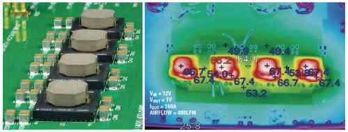 図3：LTM4636を4並列で動作