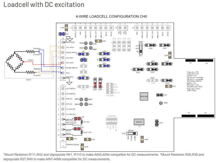 ロードセル DC Excitation評価のAD4170-4ボード設定