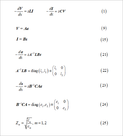 Figure 5. Propagation constant of each mode