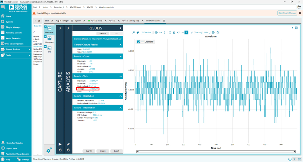 AD4170-4評価ボードを使ったAC Excitationによるロードセル測定の結果