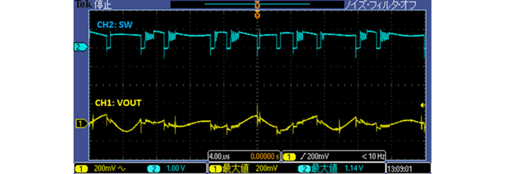 LT8609Aのリップルとスイッチング波形を自作基板で測定した結果