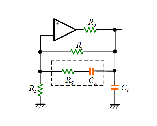Figure 23 Addition of phase lead circuit (a) Addition of lead circuit