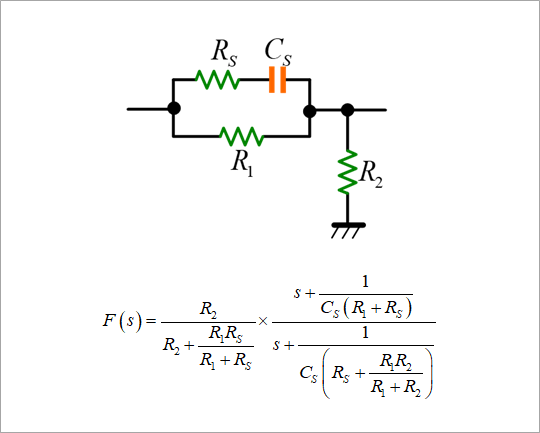 Figure 23 Addition of phase advance circuit (b) Advance circuit