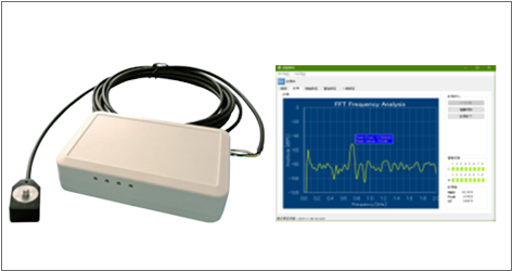 Vibration analysis device (EMQuest-VA)