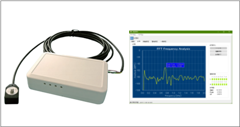 振動解析装置 (EMQuest-VA)