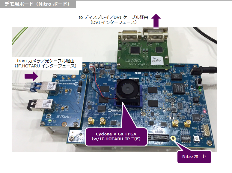 Article header 114125 demo block c5  1