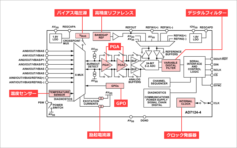 Article header library 121641 pic02  2