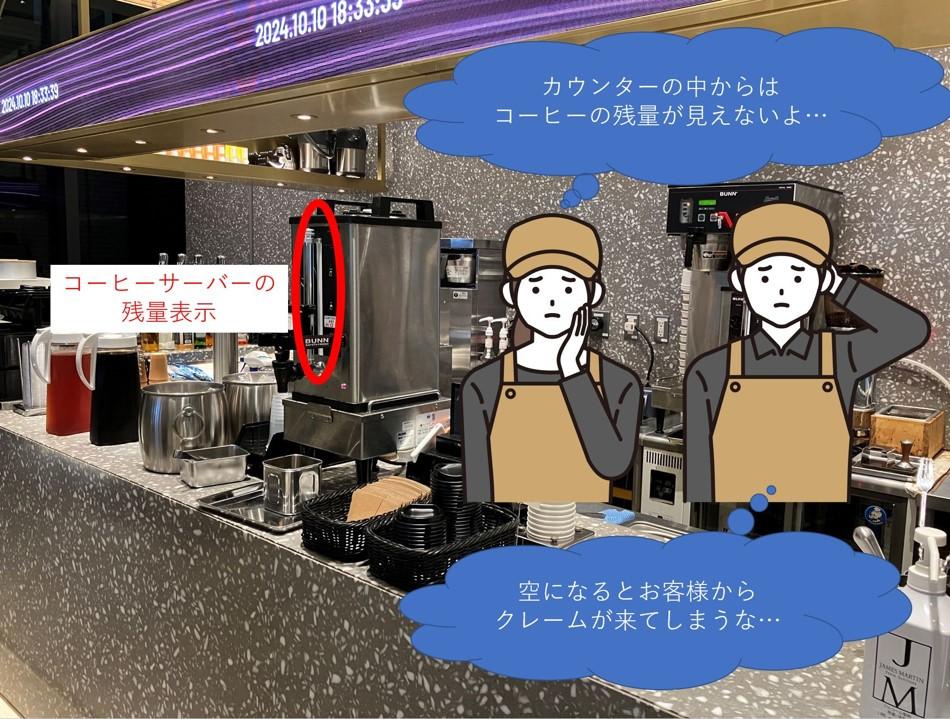 カフェでは以下のような困りごとがありました