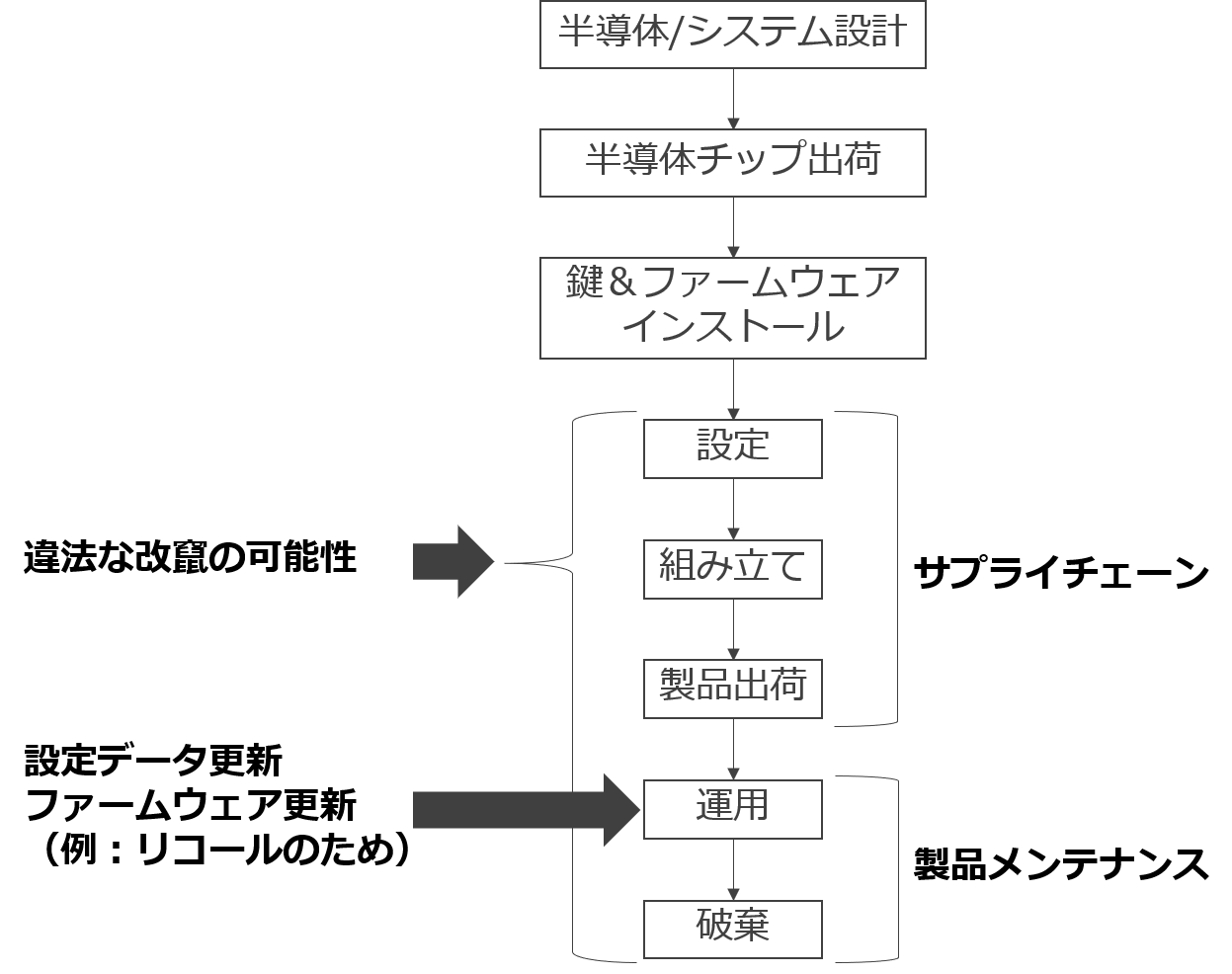 お洒落 従業員のためのタイムクロック小さなビジネスフィンガープリントパスワード Tcp Ip小規模なビジネスのためのネットワーク出席機パンチカード機 Rachelbaptista Com Br