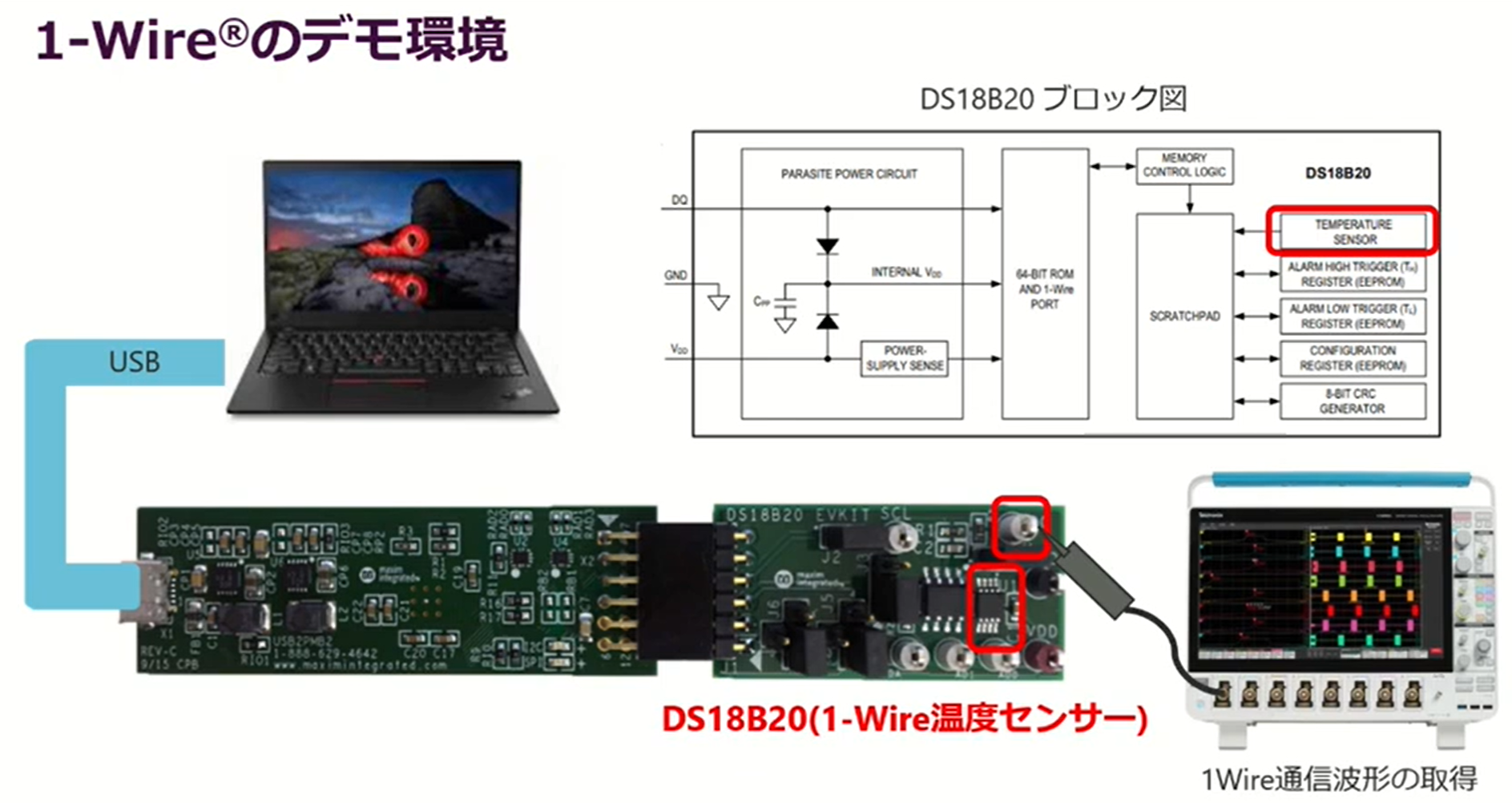 Apply Quenching Spray to a 1-Wire® Temperature Sensor