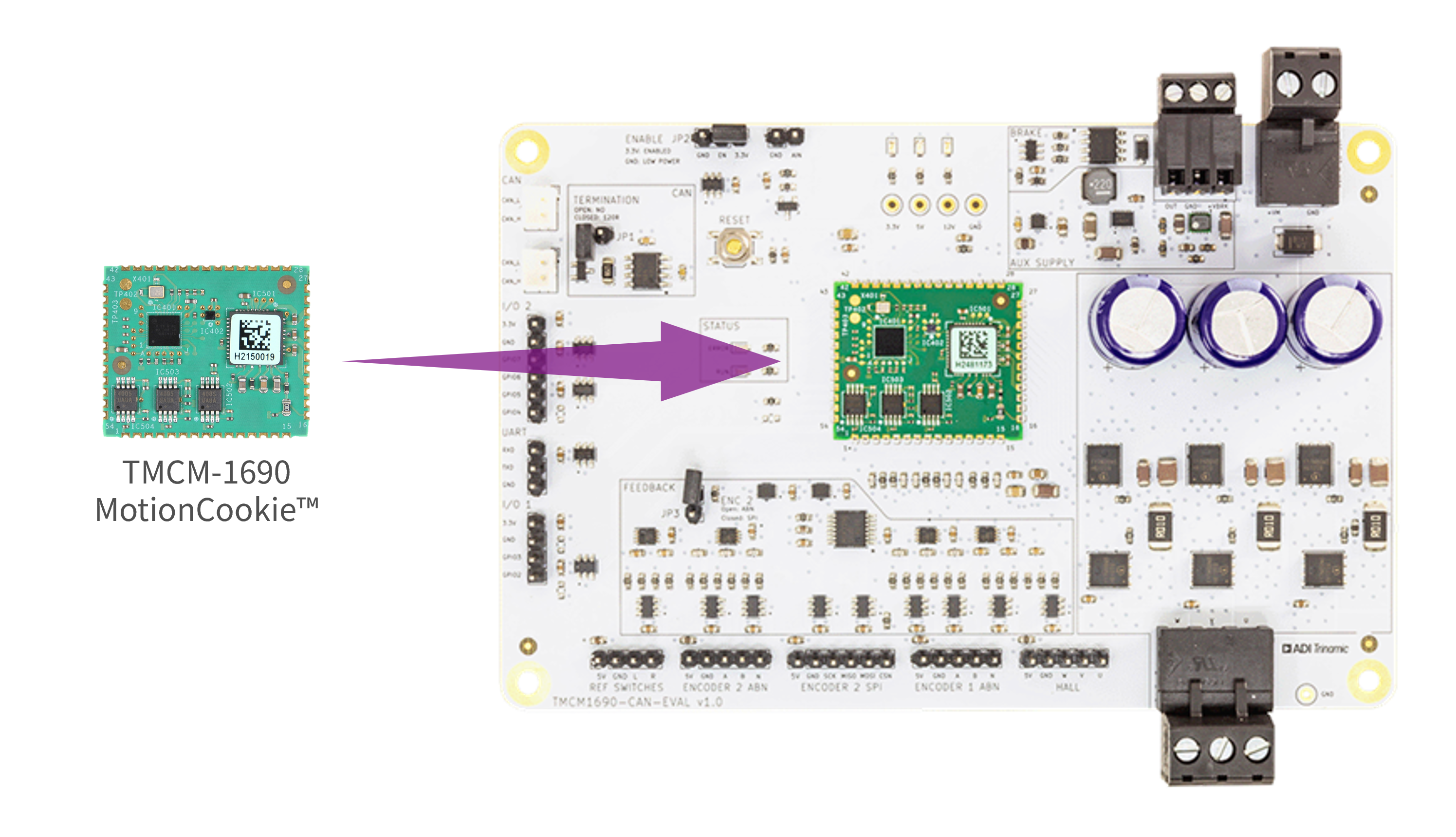 Motion Cookie™とは、ボードに面実装できるモジュールです