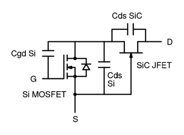 Parasitic capacitance of SiC cascode