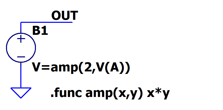 図3：ユーザー定義関数の設定