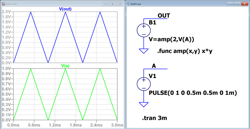 図4：シミュレーション結果