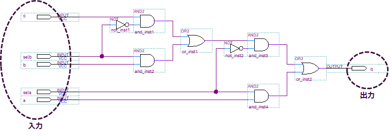 Logic circuit (selector circuit)