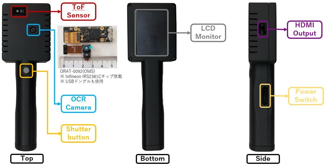 荷物サイズ計測＆料金自動算出端末