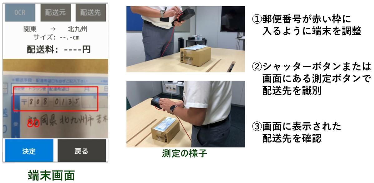 Delivery destination setting by scanning postal code