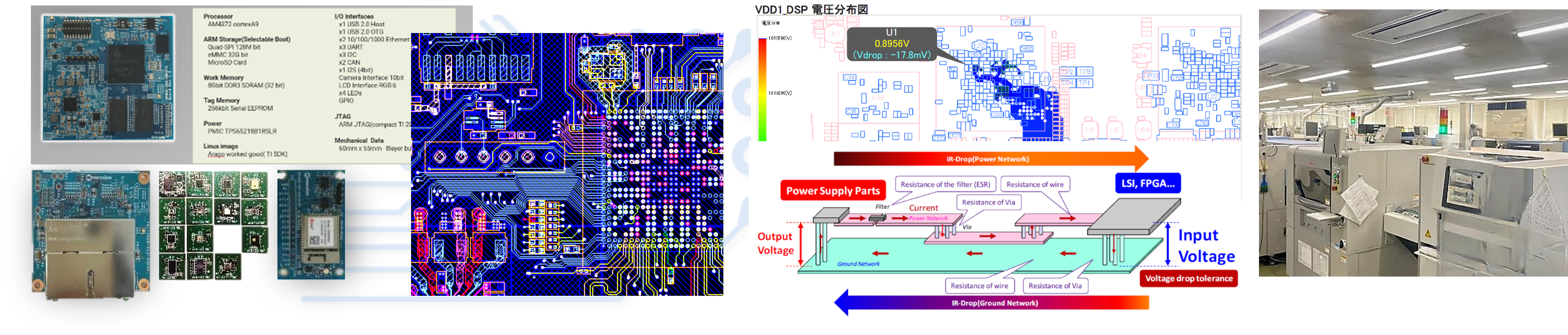 事例②：装置メーカー × ODM/EMS委託