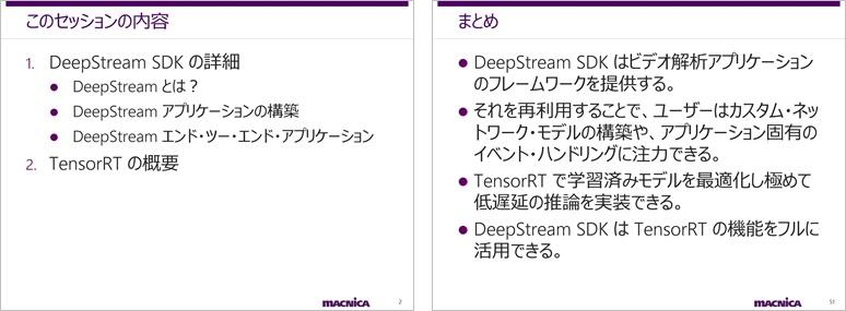 「Deep Stream SDK 詳細 + TensorRT の概要」資料