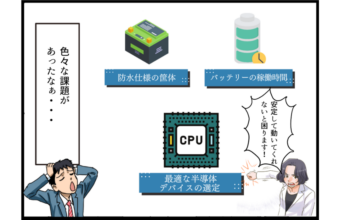 最適な半導体デバイスの選定