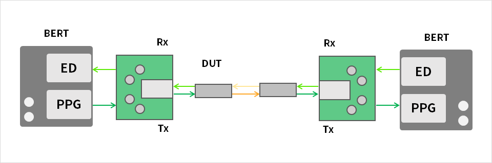 It is possible to check the status of the opposing module at the same time.