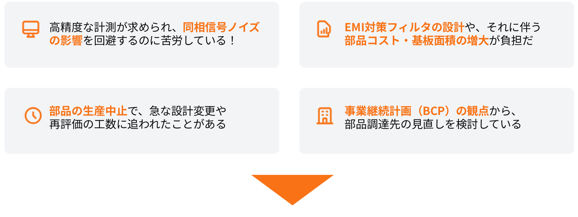 海外メーカーの納期遅延や、突然のEOL通知に不安を感じている。 部品の生産中止で、急な設計変更や再評価の工数に追われたことがある。 EMI対策フィルタの設計や、それに伴う部品コスト・基板面積の増大が負担。 事業継続計画(BCP)の観点から、部品調達先の見直しを検討している。