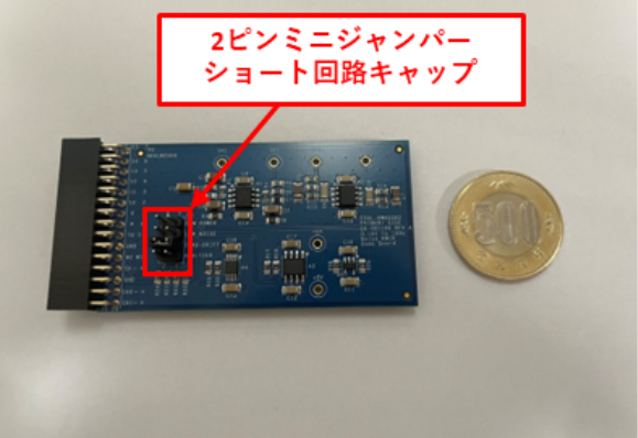 EVAL-KW4502Zキット本体