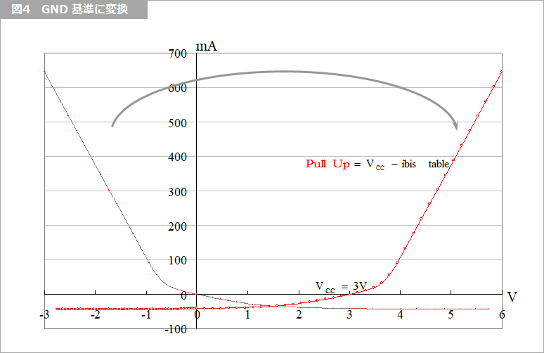 Article header 111905 sc14 1 fig4  1