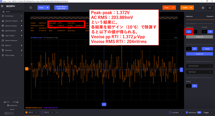 「Display All」をONにすると、Peak-peakの値とAC RMSの値を読み取ることができます。
