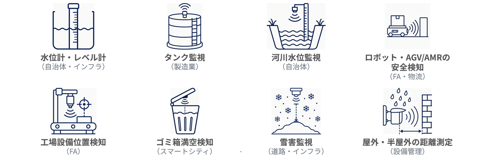 60GHz millimeter-wave sensors for water level sensors and level gauges (local government) 60GHz millimeter-wave sensors for river water level monitoring (infrastructure) 60GHz millimeter-wave sensors for tank level monitoring (manufacturing) 60GHz millimeter-wave sensors for AGV/AMR safety detection (logistics) 60GHz millimeter-wave sensors for factory equipment location detection (FA) 60GHz millimeter-wave sensors for parking lot monitoring (smart cities)
