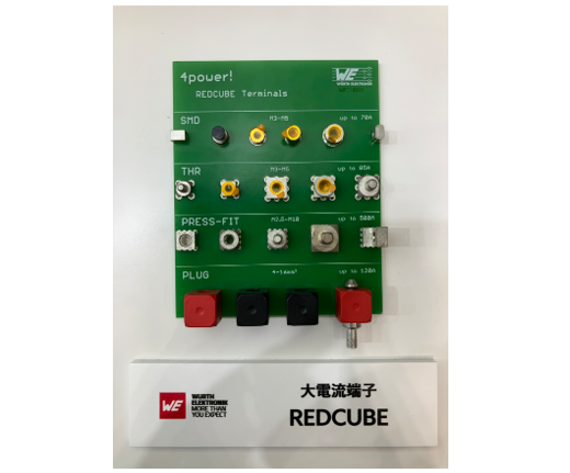 REDCUBE（大電流対応端子）